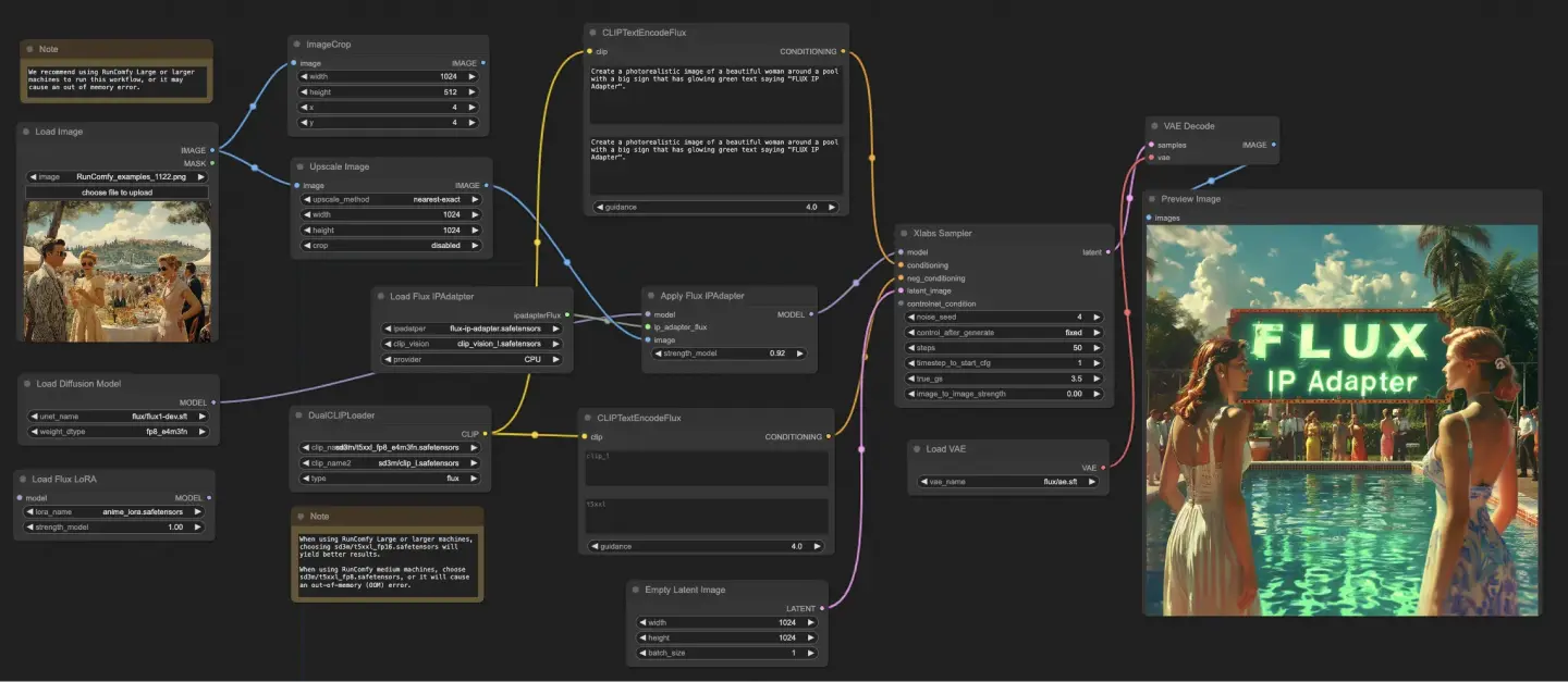 XLabs FLUX IPAdapter ComfyUI Workflow