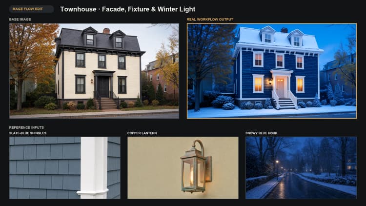 mage-flow-edit-comfyui-workflow-multi-reference-editing-1466-example_03.webp