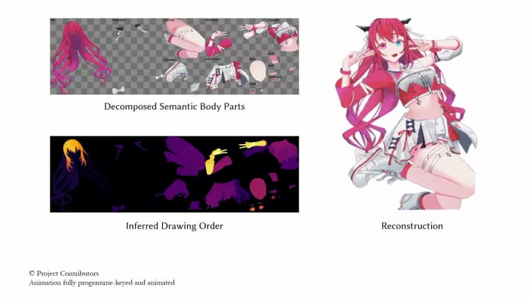 see-through-workflow-in-comfyui-anime-layer-decomposition-psd-1389-example_02.webp